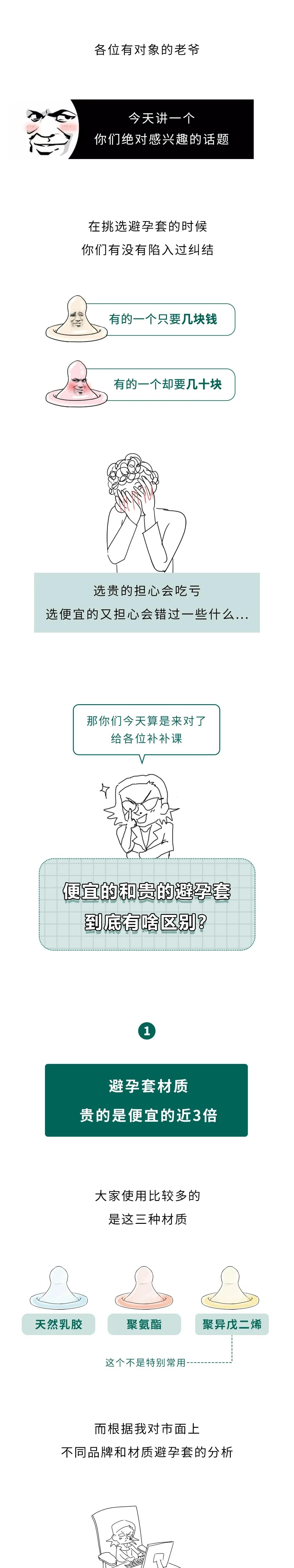 为什么0.01避孕套那么贵,避孕套便宜和贵的有什么区别