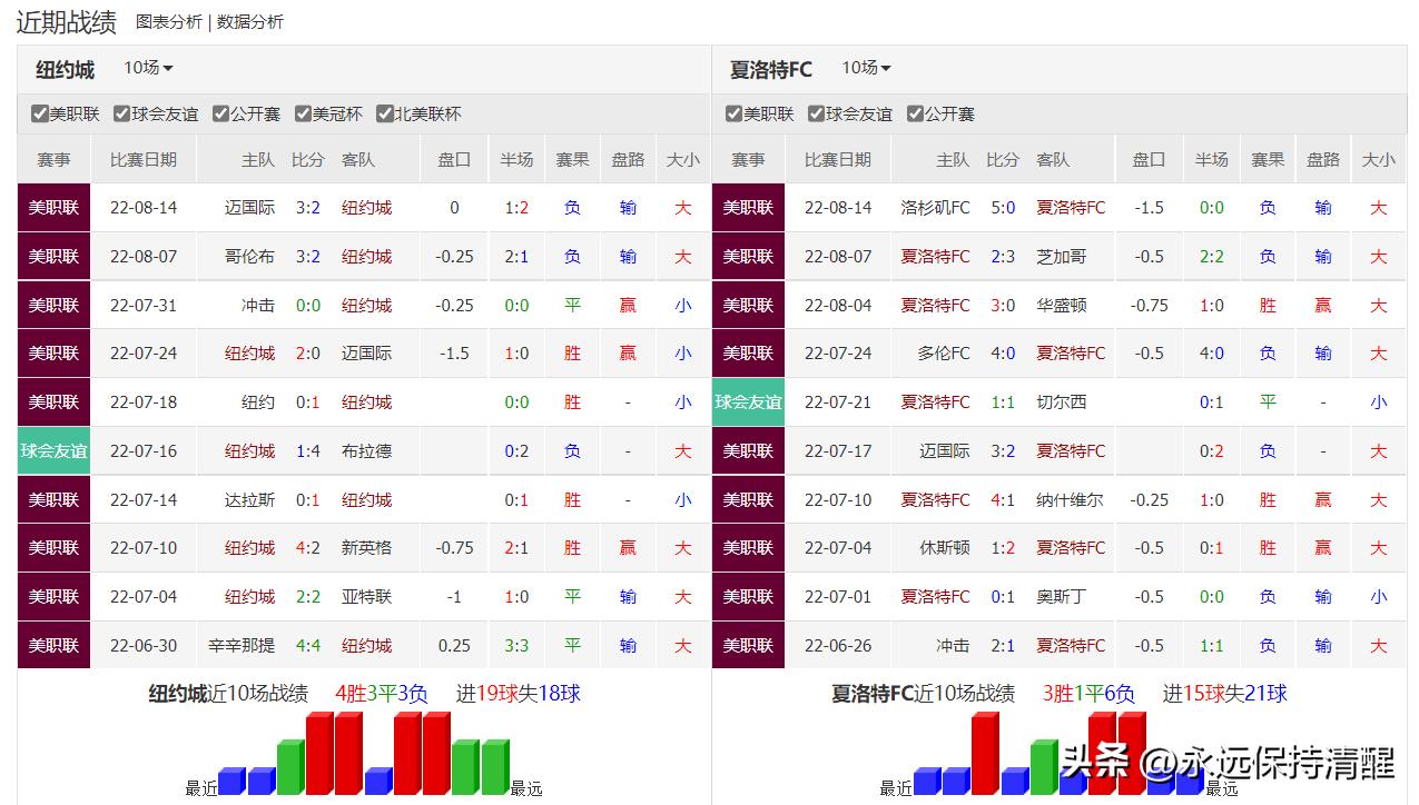2022欧冠附加赛本菲卡对基辅,基辅迪纳摩91-92赛季欧冠
