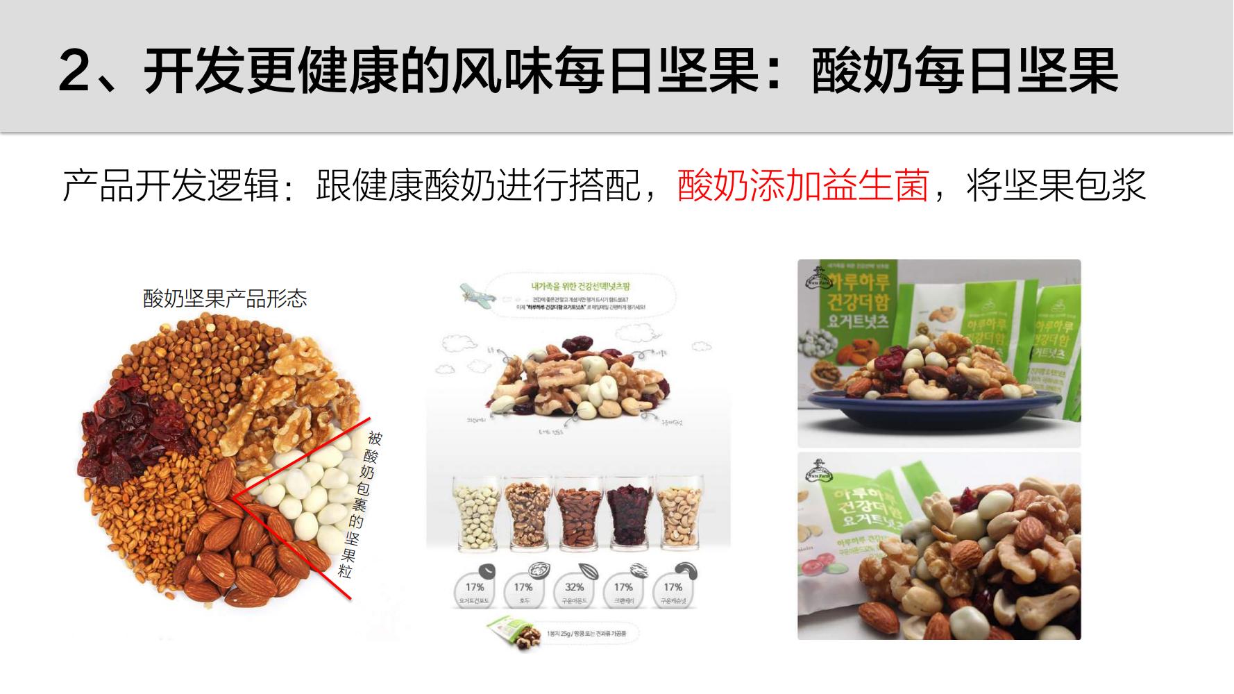 洽洽小黄果每日坚果390g价格,洽洽每日坚果品牌设计