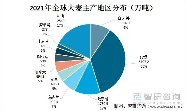 全球粮食危机最新信息需要屯粮吗,近期全球重大突发事件