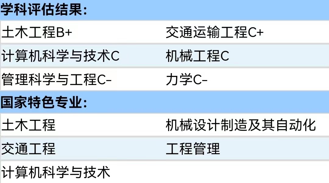 毕业后进铁路局好吗,石家庄铁道大学毕业能进铁路局么