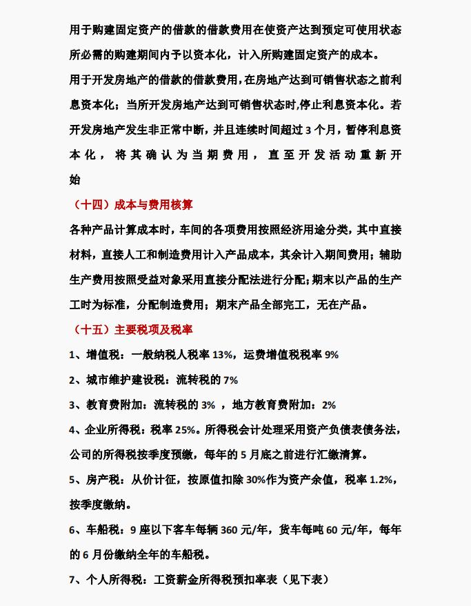 工业会计做账全套详细流程,从入门到精通工业企业会计做账