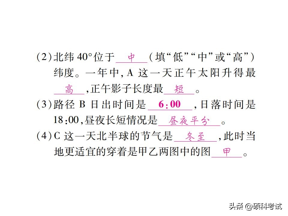 地理知识大全初中必背地图,初中地理必背地图