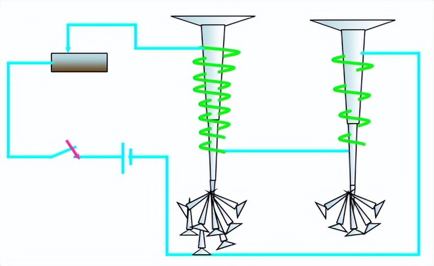 初三物理判断电螺线管的磁场大小,大学物理长直螺线管磁场分布