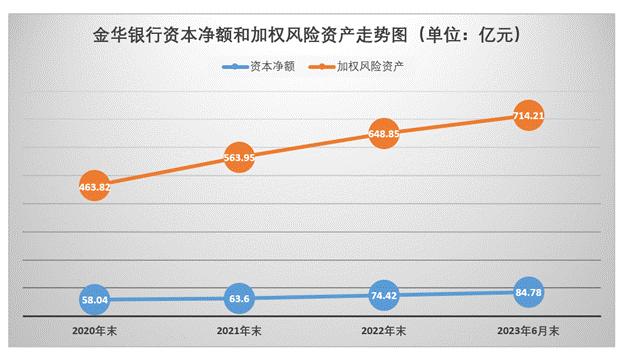 2023银行净利润下滑原因,上半年银行净利润下降