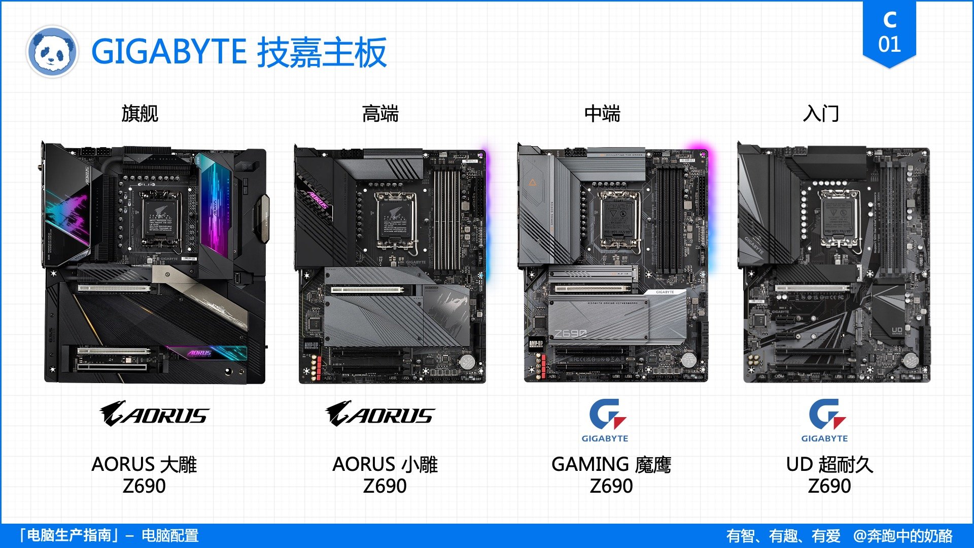 装机最佳主板cpu组合,最佳电脑主板配置排行榜