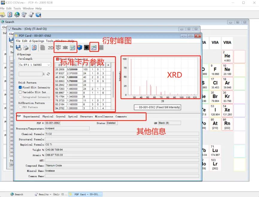 xrd仪器在石墨行业的应用,XRD原理