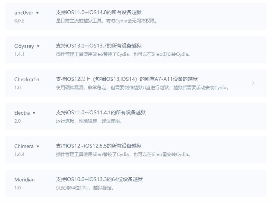 把ipad变成mac,为什么要给ipad越狱