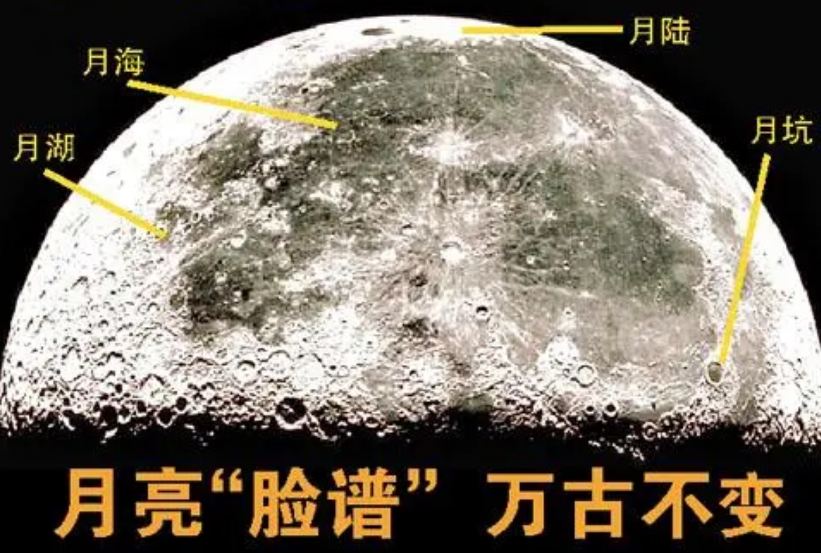 月球正面和背面不一样原因,月球的背面和正面有什么区别