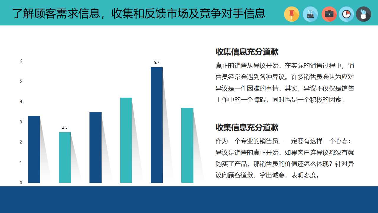 销售方法和技巧分享,销售开发客户技巧分享