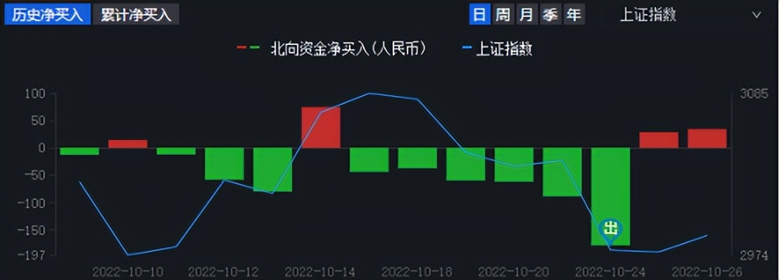 97年香港金融风暴始末,如何理解香港金融风暴
