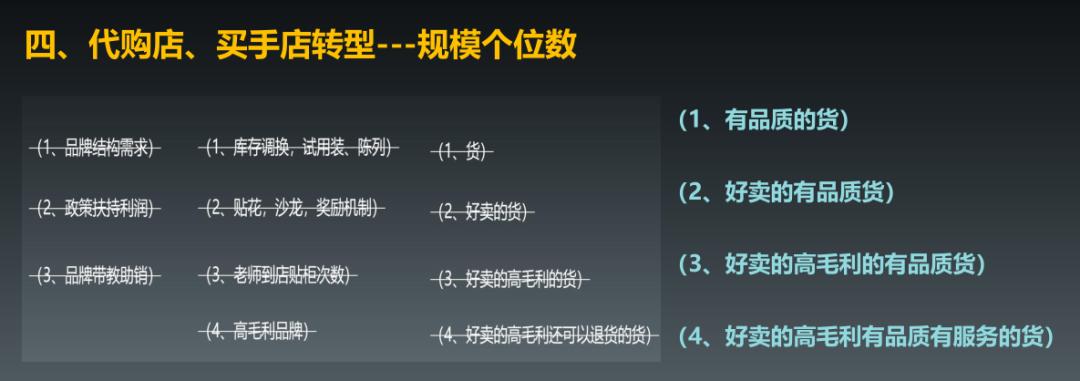 货品满天飞，代理商做什么能被CS店需要？