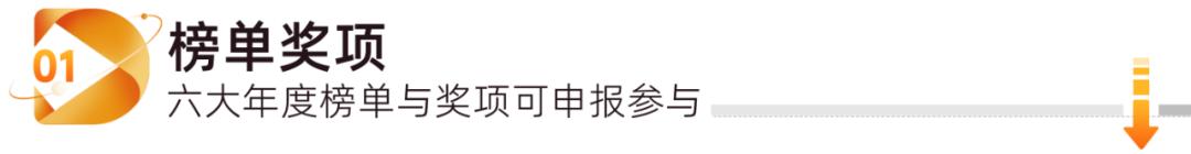 【报名】数据猿联合上海大数据联盟共同推出2023年度三大策划活动