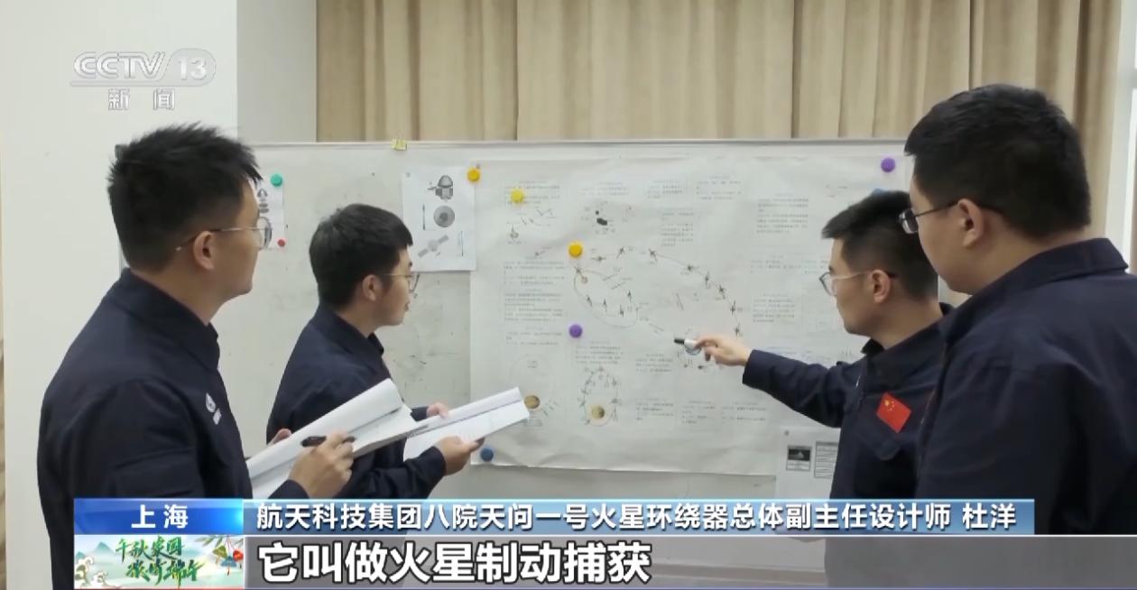 天问一号探索火星的全过程,天问一号探测火星难度更大的原因