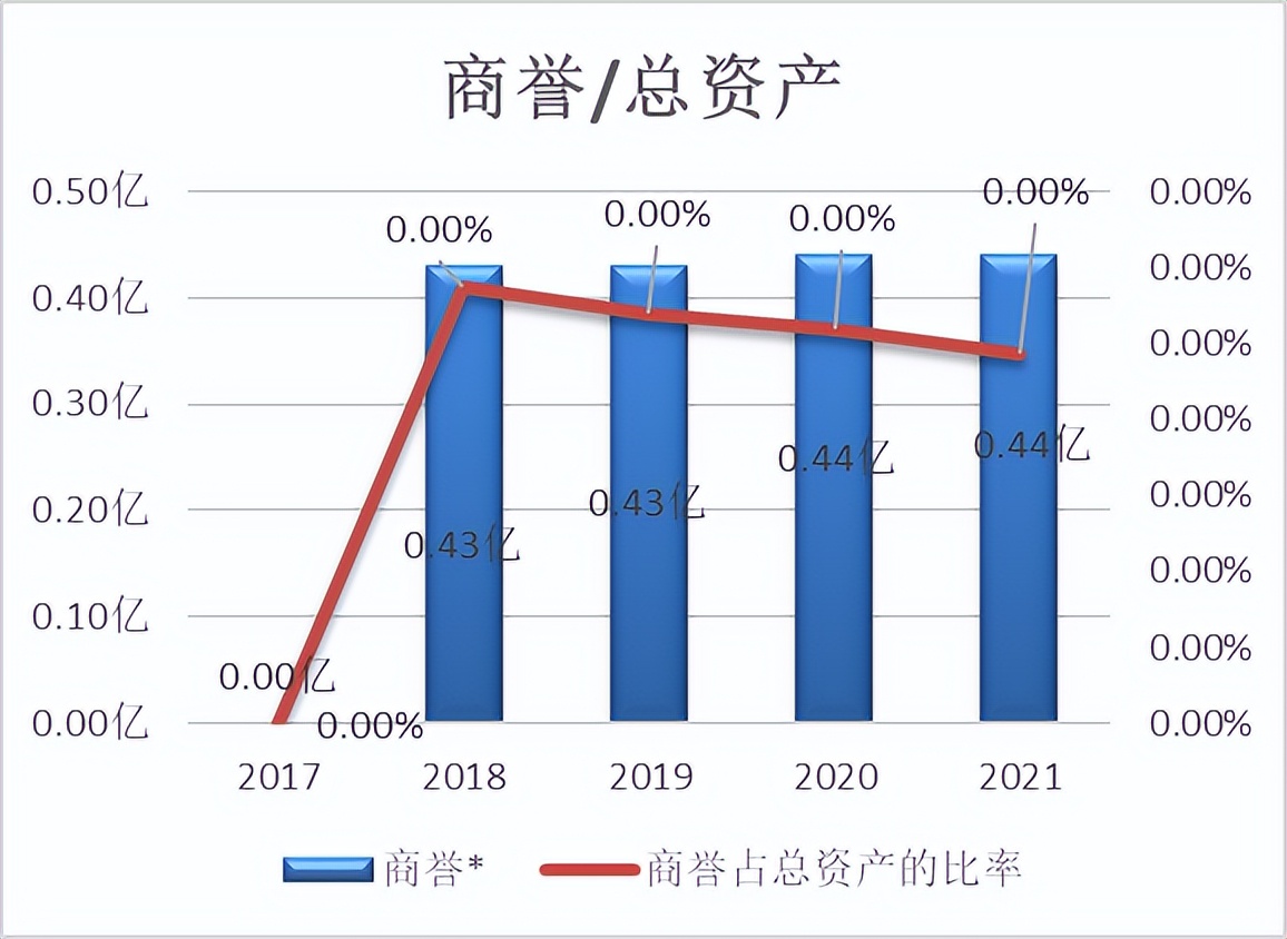 中国移动上市价格,中国移动的价格表