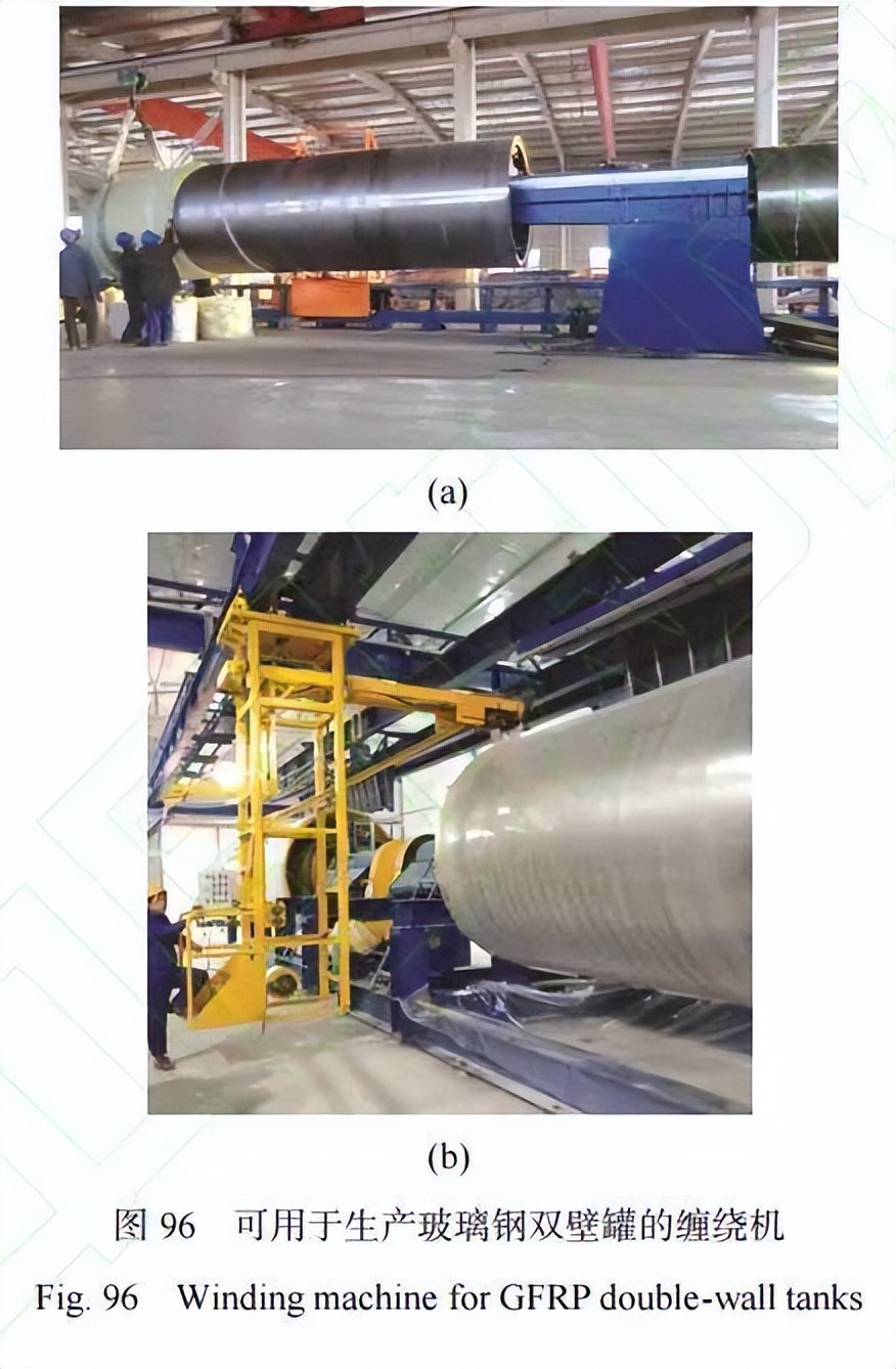 复合材料加工设备展览会2003,复合材料缠绕成型国内外发展情况