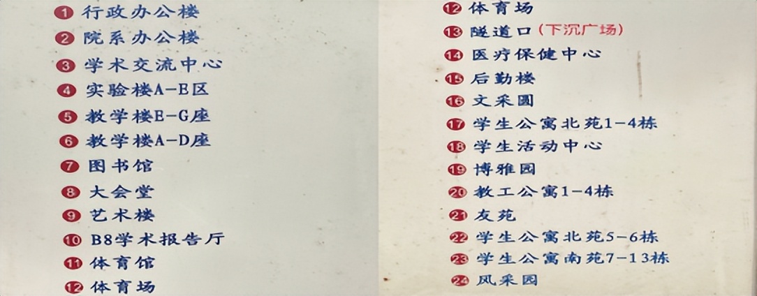 一篇就让你摸透广外里里外外！广外南校区最全最细攻略！快收藏