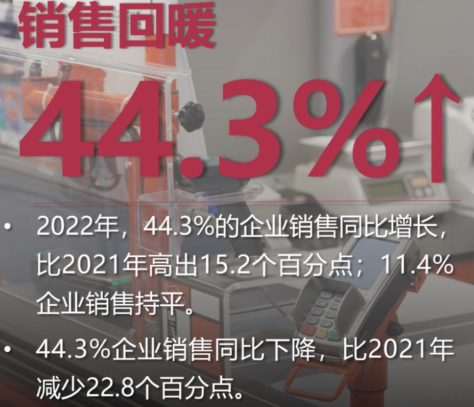 山姆否认剧毒章鱼;好欢螺在台遭下架;超六成便利店发展向好;