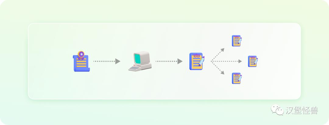 6分钟带你了解web3.0,web3.0是什么简单易懂介绍