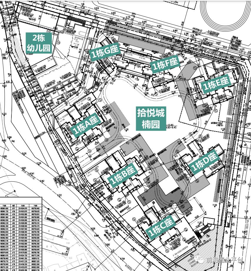 鸿荣源珈誉府大户型卖了多少,鸿荣源珈誉府教育用地