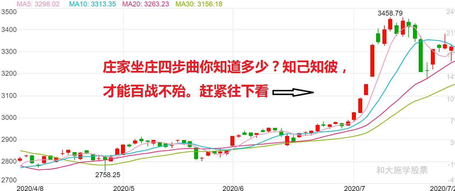 与庄共舞视频教程,与庄共舞2023