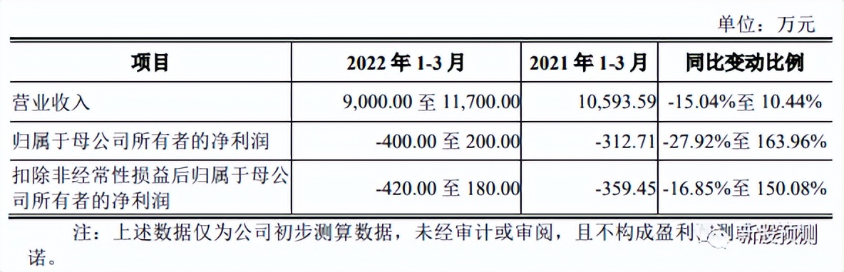 凡拓数创的3D技术,301313凡拓数创发行价