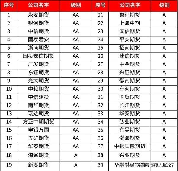 打破信息差的买卖,打破信息差骗局