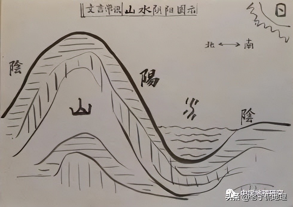 阳坡阴坡的区别,地理怎么区分阳坡阴坡