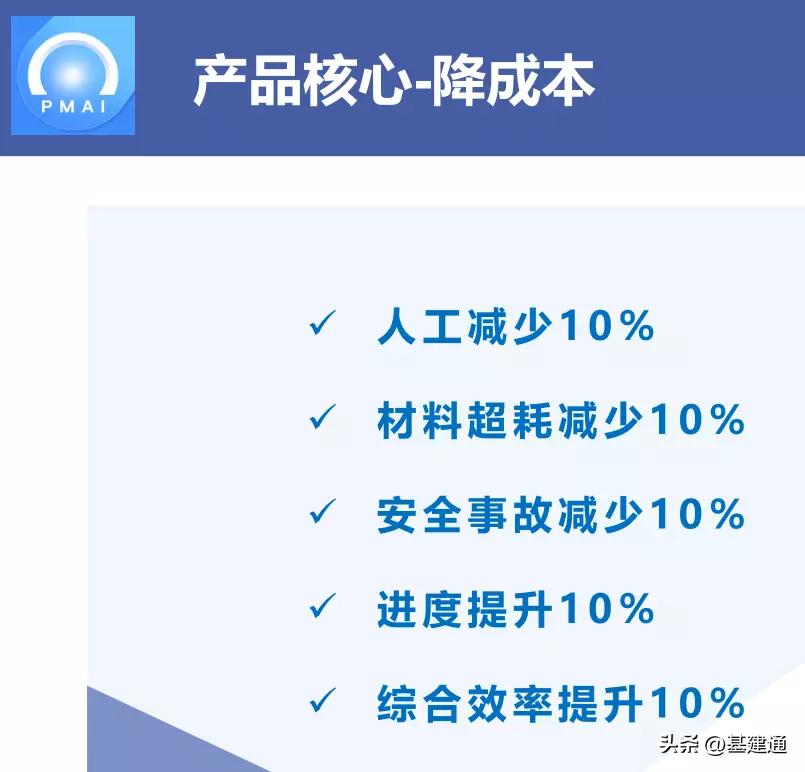 2023年中国建筑集团年营收,中国建筑前三季度销售额
