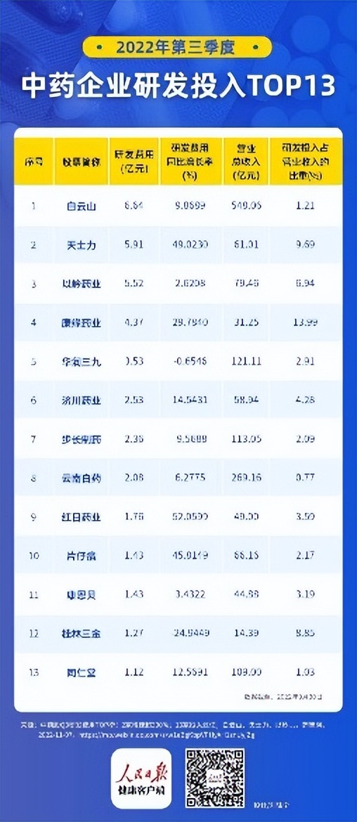 岐黄之术中蕴含的中医文化,岐黄中医文化千米长卷