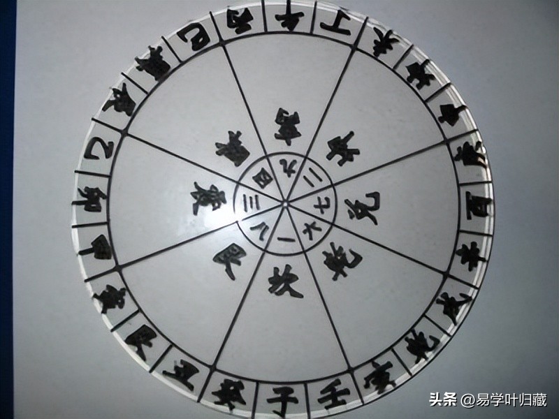 玄空风水罗盘算命大全,玄空风水罗盘全解