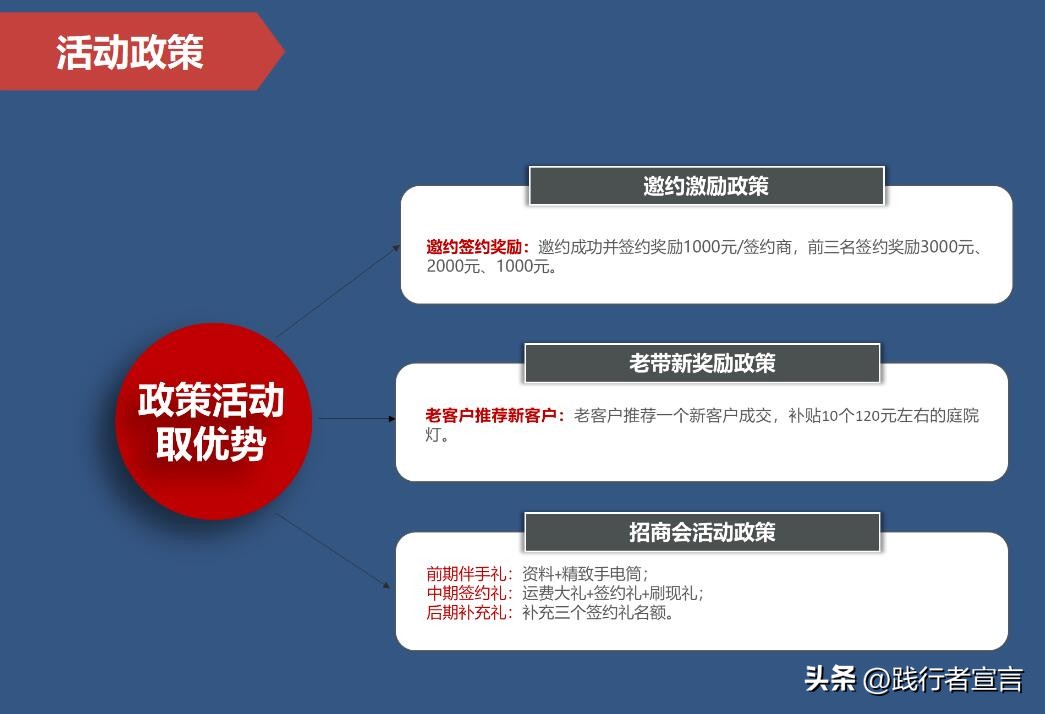 疫情下的运营活动策划方案,关于疫情怎么做线上活动策划