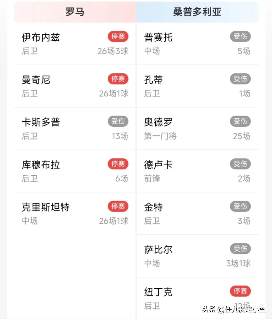 胜负彩23107期伤停信息,胜负彩23063期伤停分析推荐