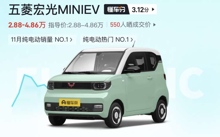 丰田老头乐是哪辆车,丰田老头乐中国有吗