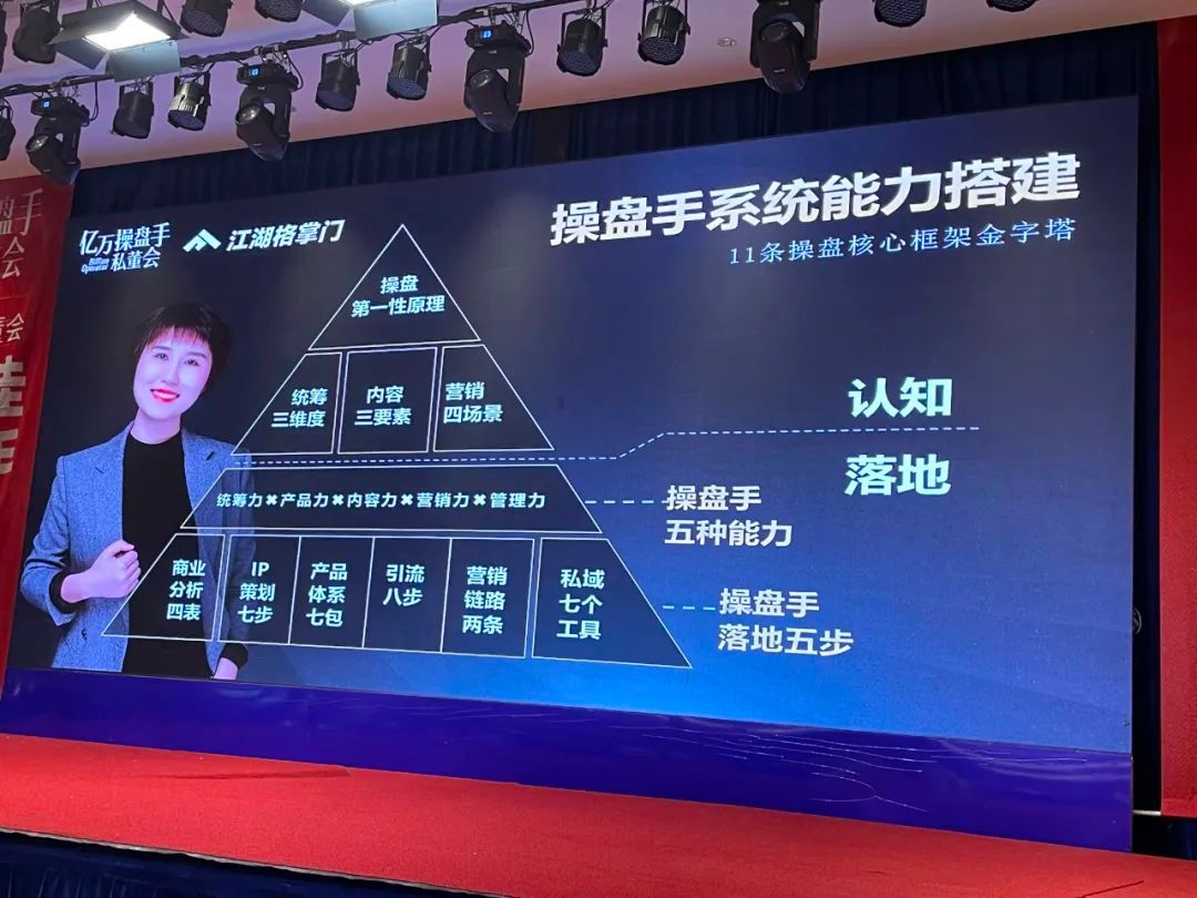 格掌门操盘手私董会学习：听了一天课，感觉赚大了！