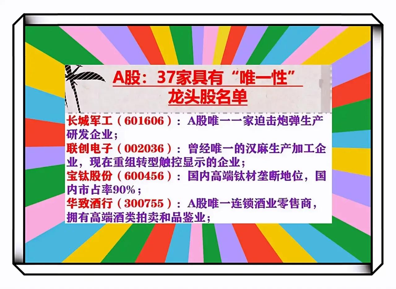 最具稀缺性的40家全球级龙头股,史上最全稀缺性龙头股一览表收藏