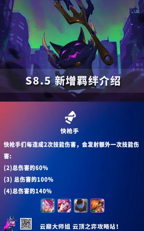 s8.5生机迸发所有英雄强化,s8英雄强化是根据羁绊来的么