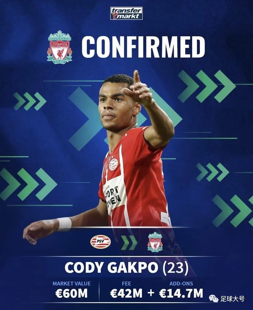 利物浦打破的纪录,利物浦打破转会纪录范迪克