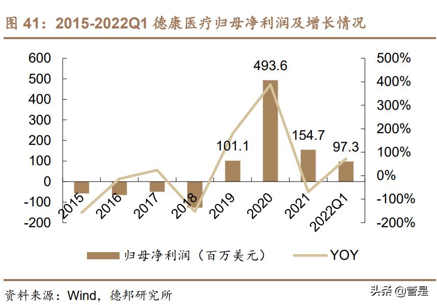 三诺生物研究报告：国产血糖第一品牌，百亿级单品CGM上市在即