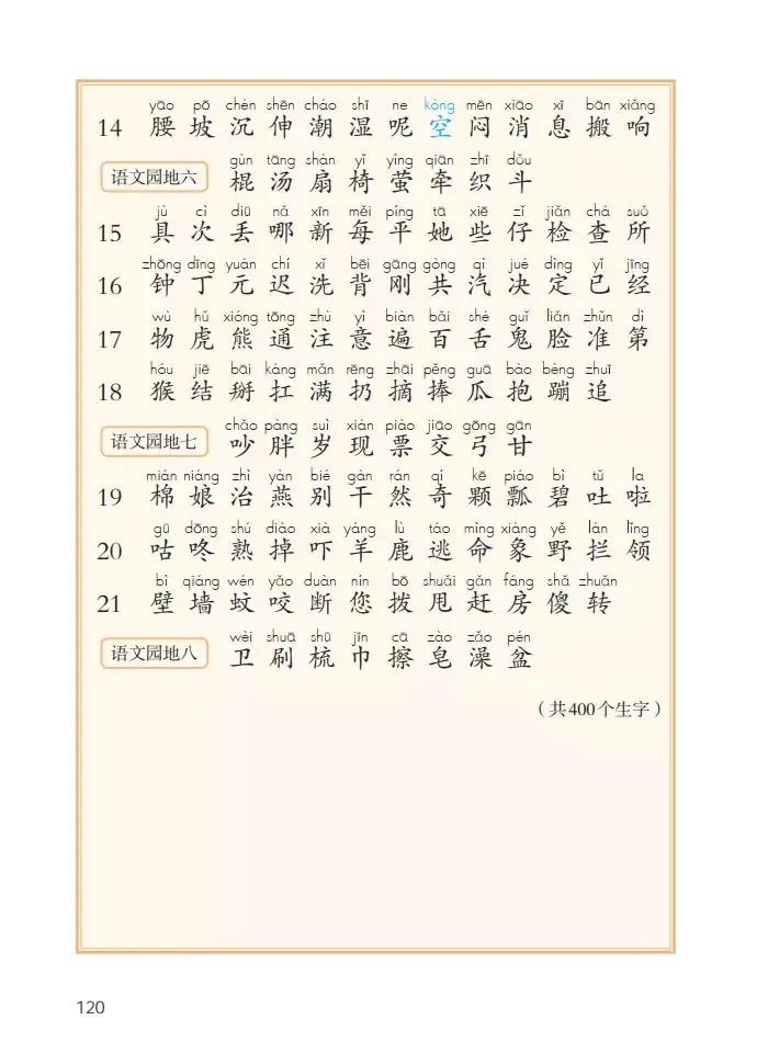 人教版小学语文一年级下册课本（电子版）寒假预习，快收藏