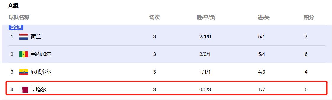 前无古人是一定有后人吗,前无古人后有来者