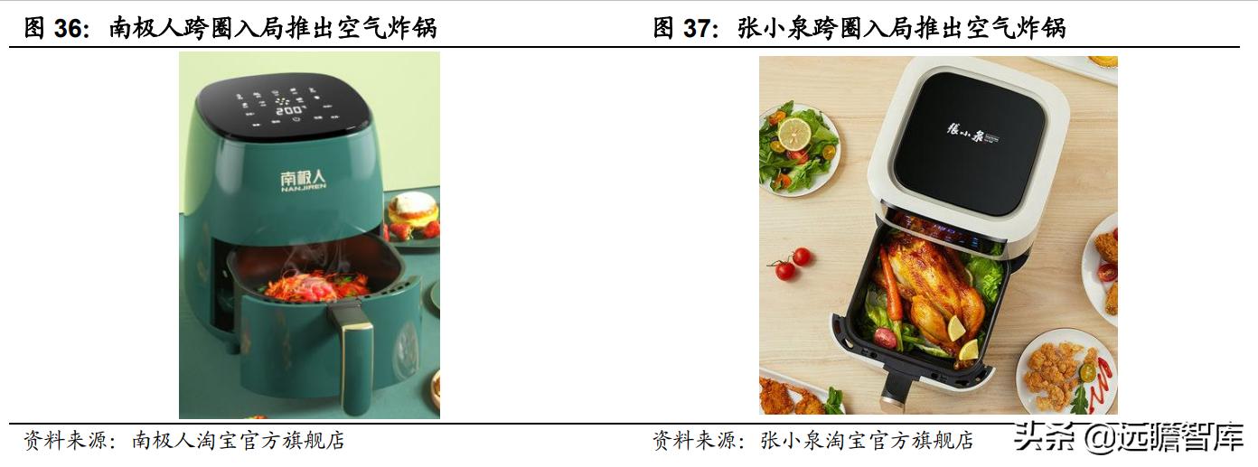 空气炸锅代工品牌,深耕设备与新材料领域