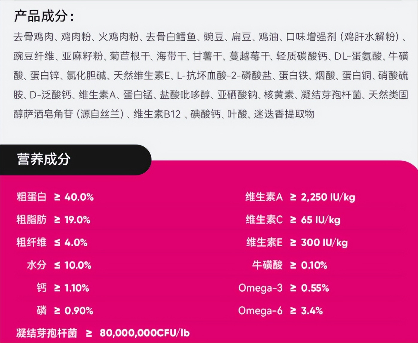 猫粮什么牌子好又便宜良心推荐,猫粮哪个牌子质量好性价比高2021