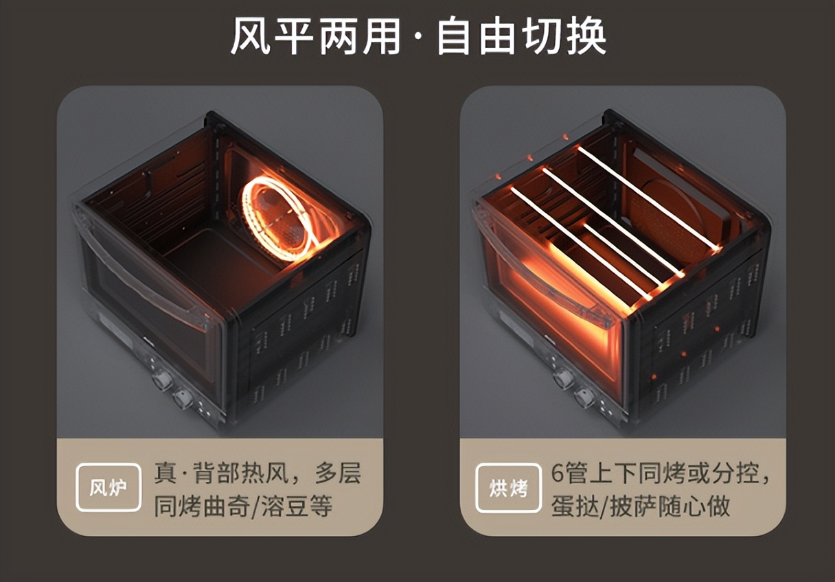 acaa8烤箱测评,厨房神器颜值爆表