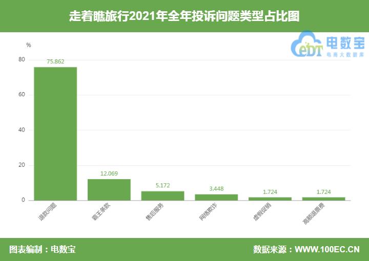 受疫情影响退飞机票还收退票费吗,消费者退货疫情影响商家收不到