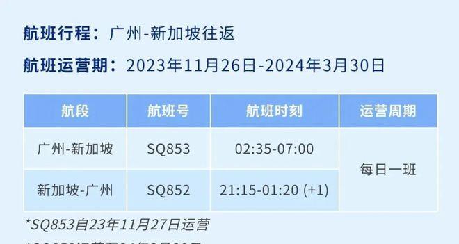 超值低价飞机票,新航特价票