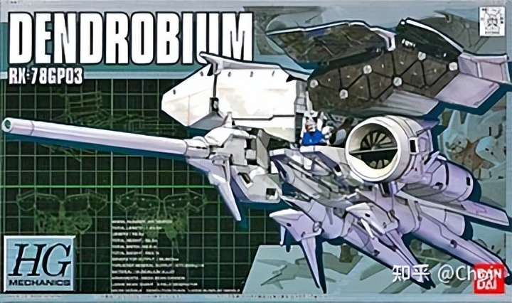 入坑必买的10款高达模型,高达模型绿盖蓝盖