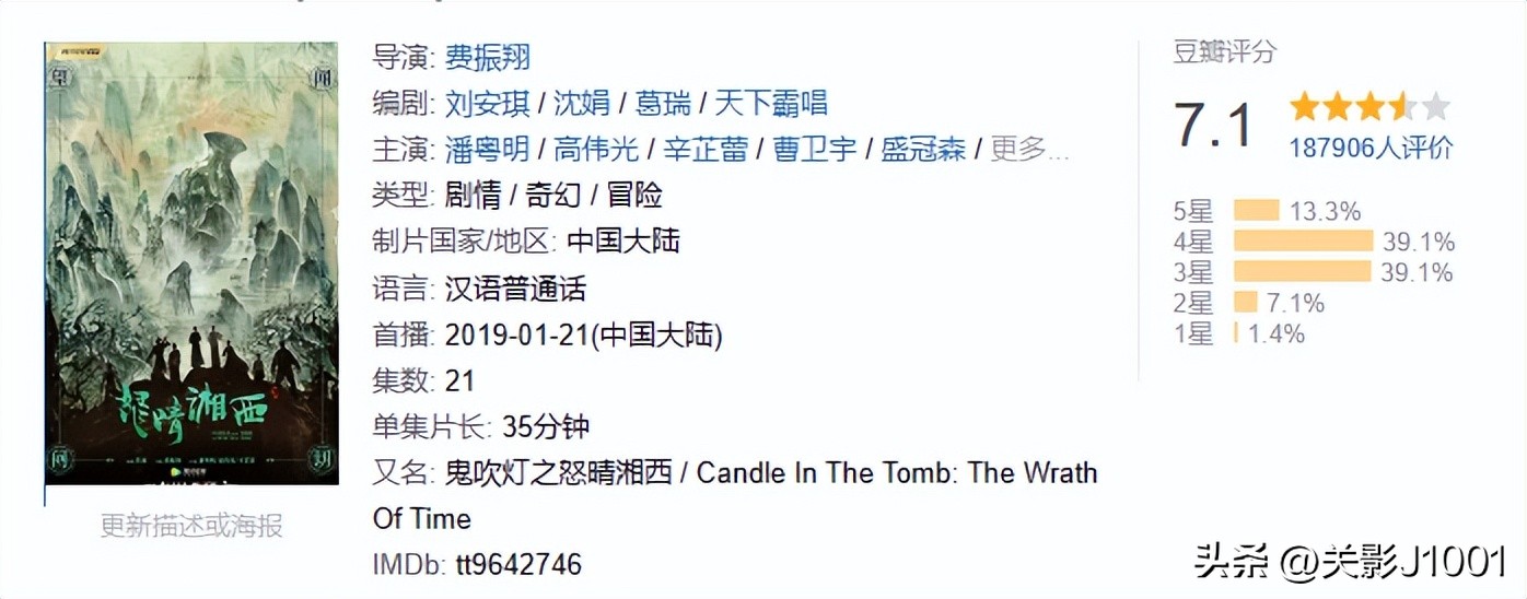 盗墓贼去楼兰古墓盗墓,中国史上第一部盗墓片