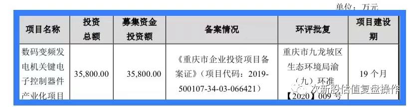 301107瑜欣电子股吧,瑜欣电子发行价