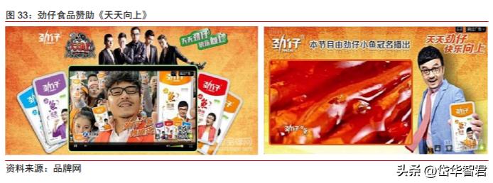 劲仔卤味小包装零食,卤味小零食劲仔